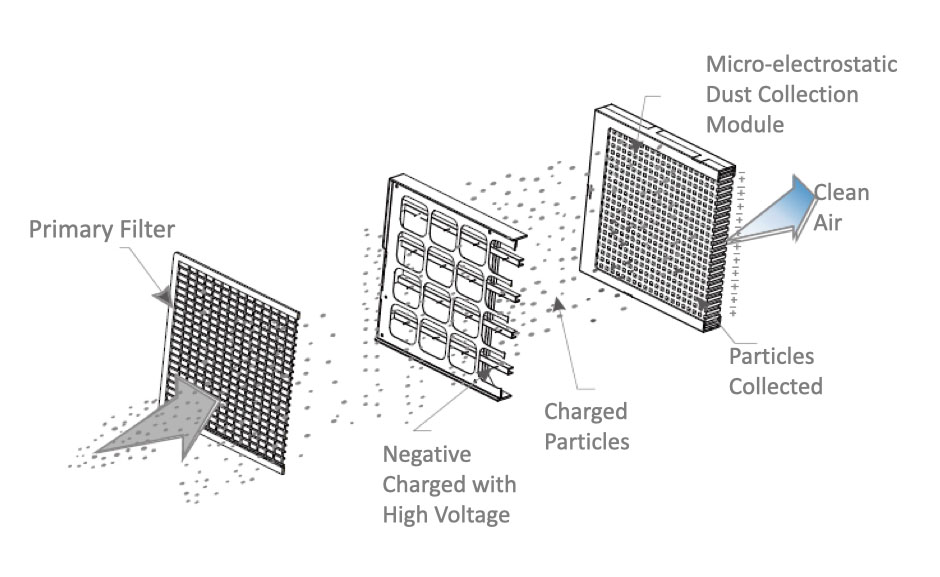 mesp-framework-pic.jpg