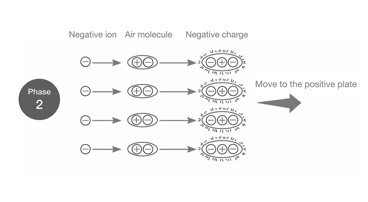 product/Mesp-working-principles_02.png