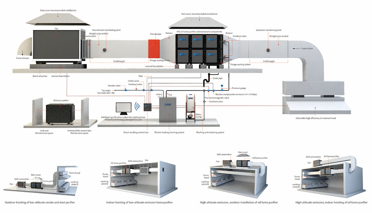 product/KES-system.jpg