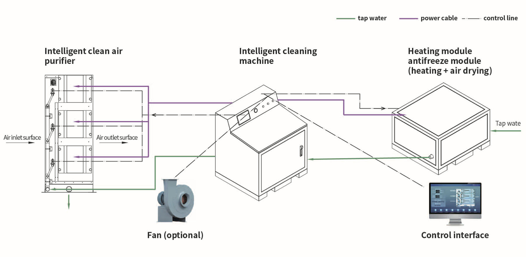 product/product-fac-05.jpg