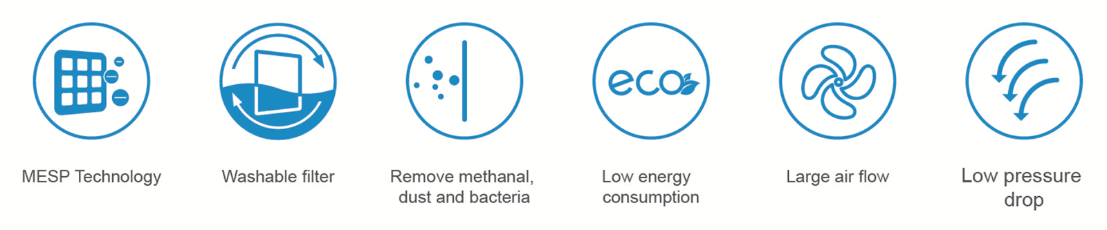 product/icon-ffc-ab.png